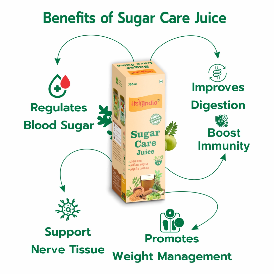 Sugar Care Juice